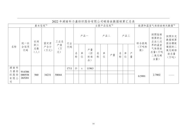 湖南科力嘉紡織股份有限公司,湖南環錠紡紗銷售,氣流紡紗銷,針織紗,高檔精梳緊密紡賽絡紡棉紗哪里好