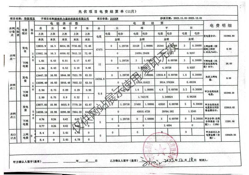 湖南科力嘉紡織股份有限公司,湖南環錠紡紗銷售,氣流紡紗銷,針織紗,高檔精梳緊密紡賽絡紡棉紗哪里好