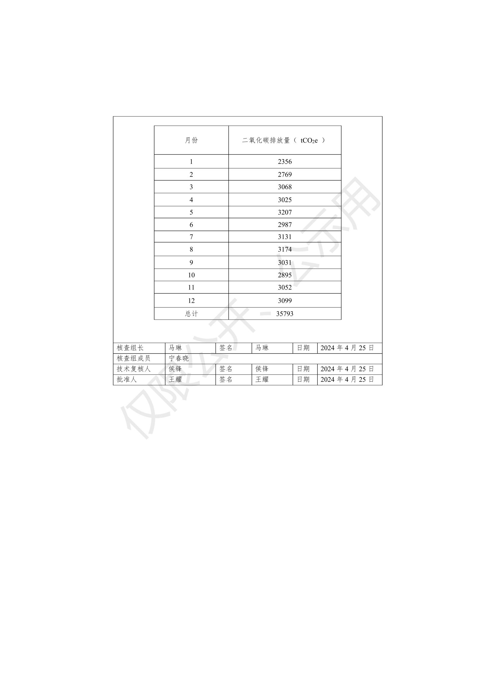 湖南科力嘉紡織股份有限公司,湖南環錠紡紗銷售,氣流紡紗銷,針織紗,高檔精梳緊密紡賽絡紡棉紗哪里好